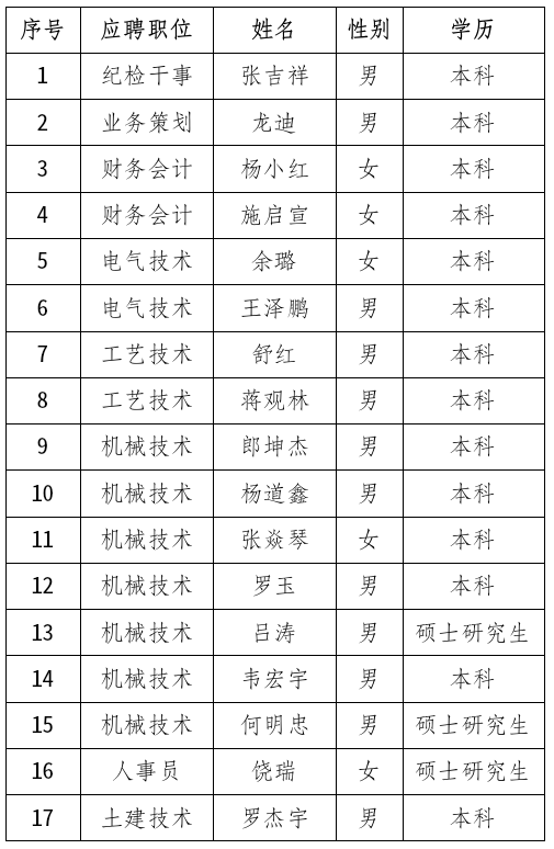 微信图片_20260910140009.jpg